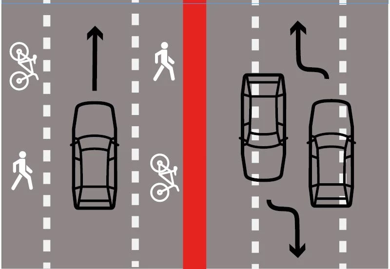 Illustration för hur du kör på bygdeväg.