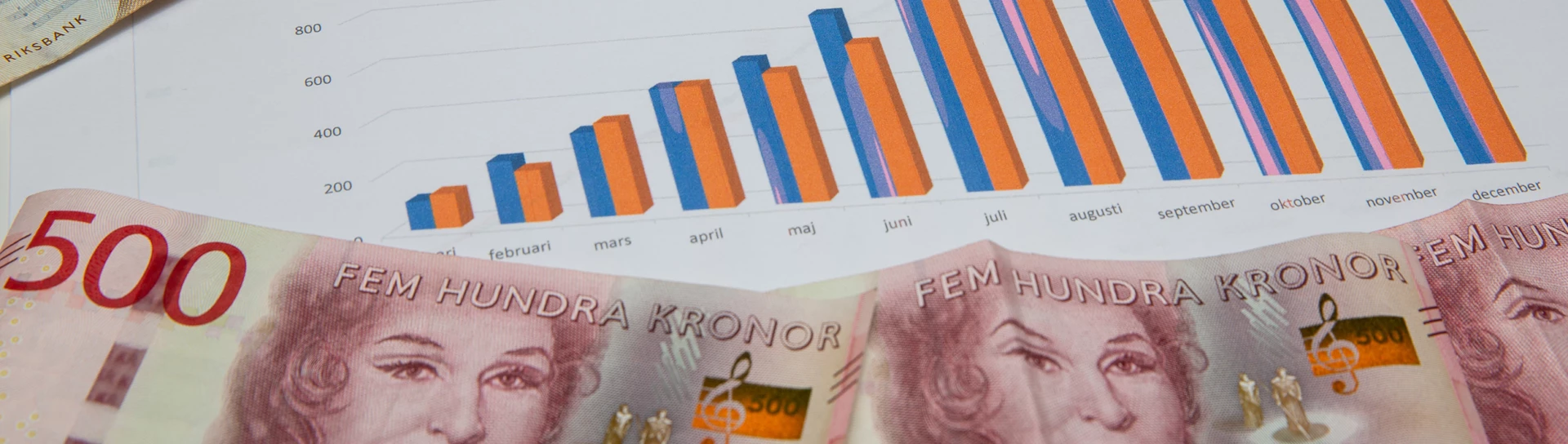 Papper med diagram och sedlar
