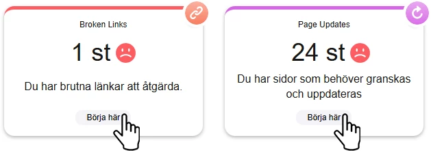 Illustration innehåll i Vizzit