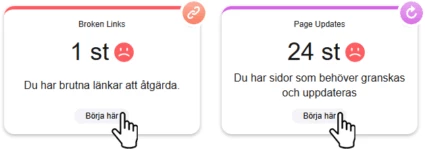 Illustration innehåll i Vizzit